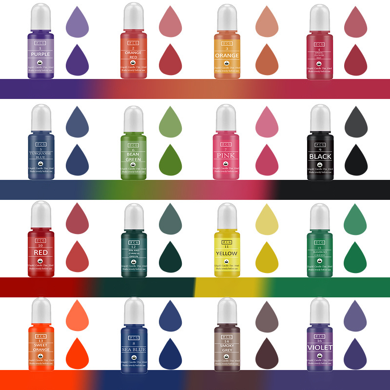 A Set Ink Alcohol Resin Pigmen - огляд і ціна Epoxy Uv Resin Kit